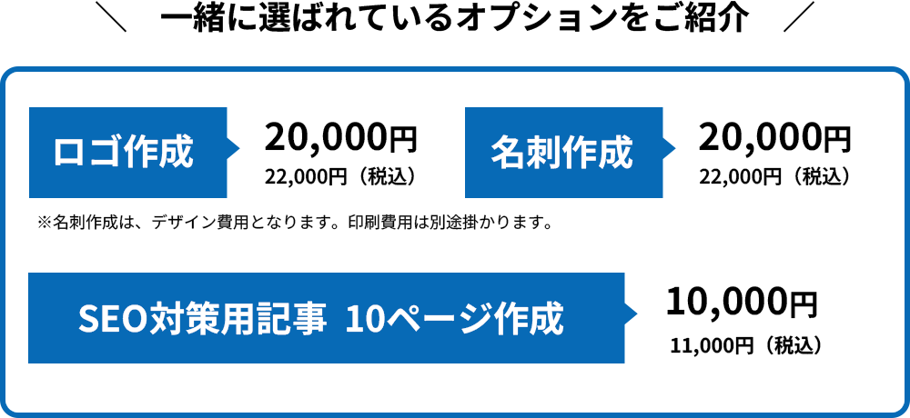 ロゴ・名刺作成、20,000円。SEO用記事作成10P、10,000円